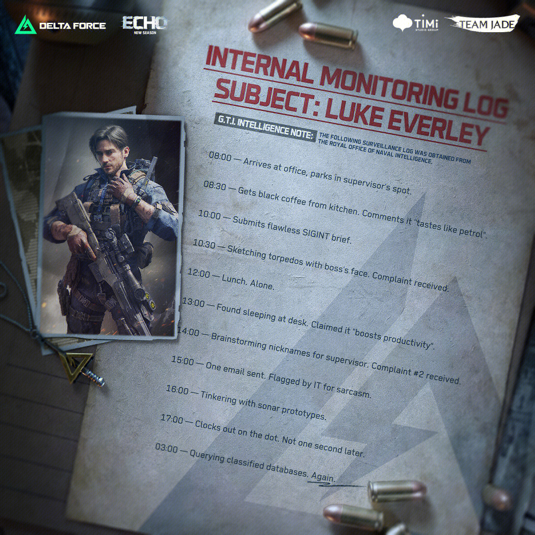Delta Force Game tweet media