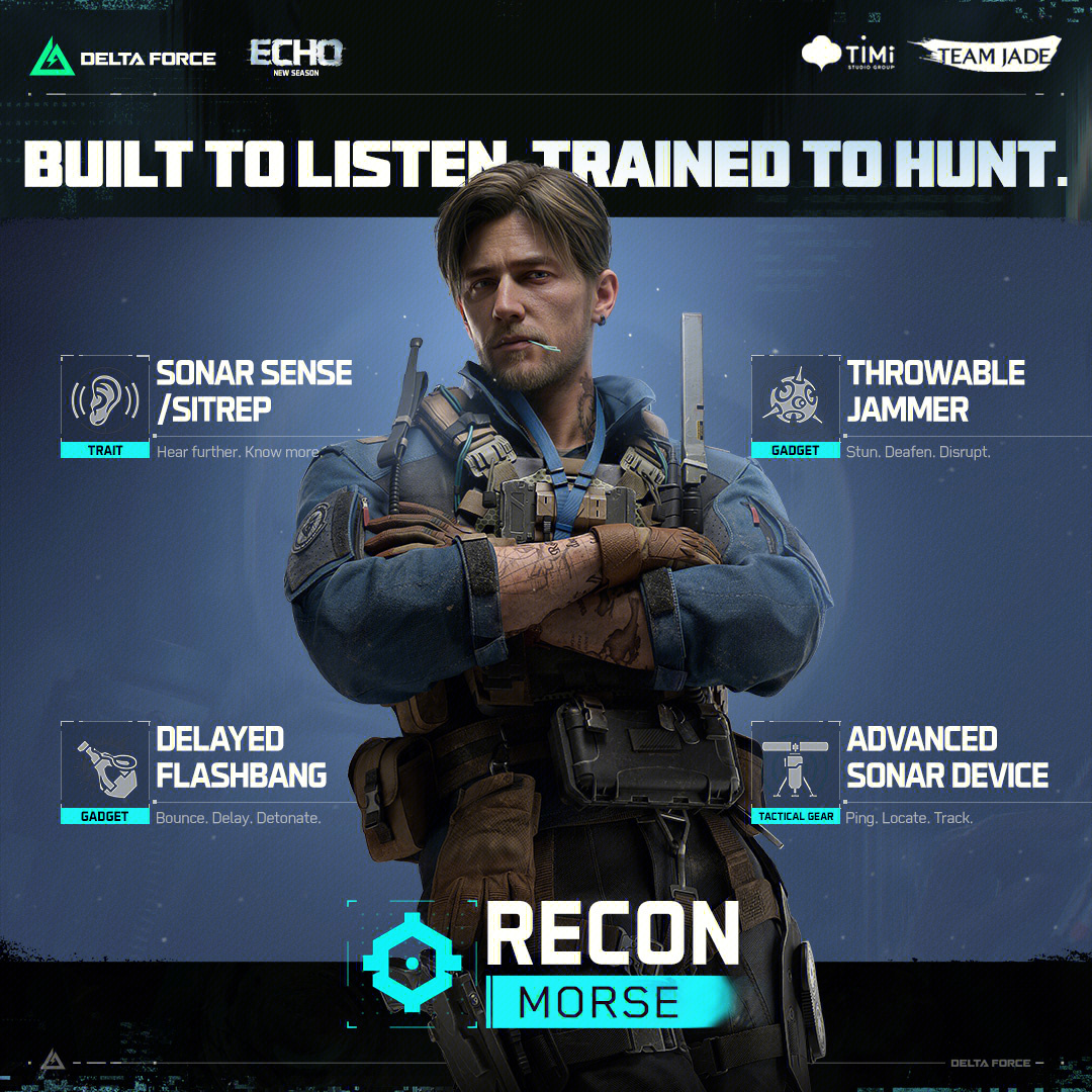 Delta Force Game tweet media