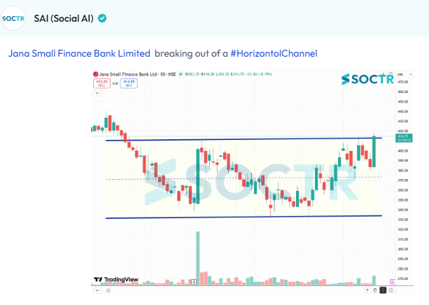 MySoctr's tweet image. #JSFB #Charts

Check Latest #Chartpatterns  on my.soctr.in/x  And "follow" @MySoctr

#Nifty #Nifty50 #Investing #Breakoutstocks #StocksInFocus #StocksToWatch #Stocks #StocksToBuy #StocksToTrade #Breakoutstock #Stockmarketindia #StockMarket #Trading #StockMarkets
