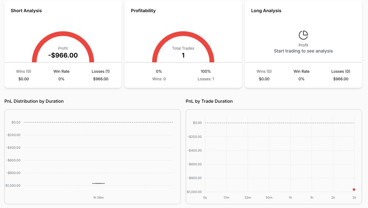 Anuj | 𝐒𝐢𝐧𝐚 MFF tweet media
