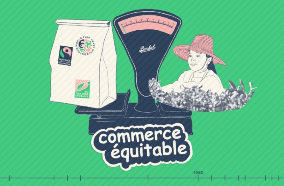 JPhilippebrun's tweet image. [#Ess - Histoire] Carenews.com, @FelixBeaulieu : 1960, le commerce #équitable, quand consommer devient un acte politique ➡️ share.google/J0uRtH70ay3vxB… cc @EquitableFrance @CoopFR ⤵️