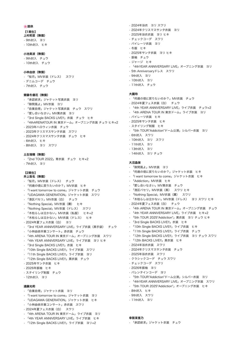 ヒムラ tweet media