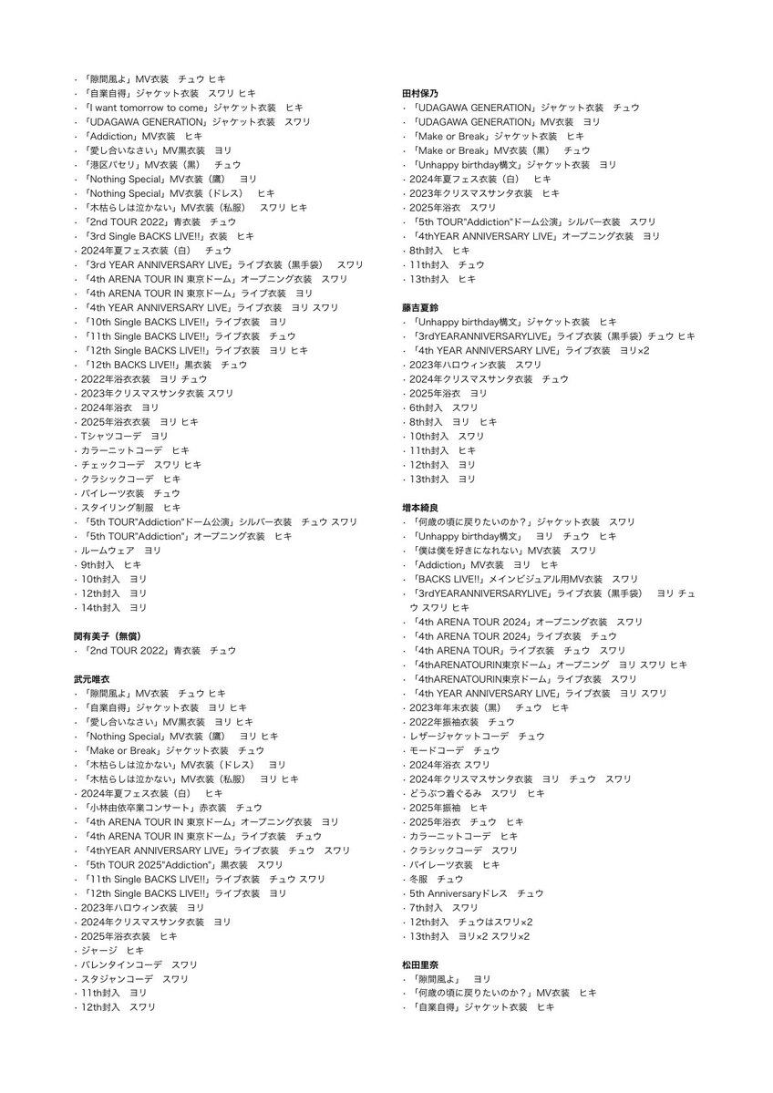 ヒムラ tweet media