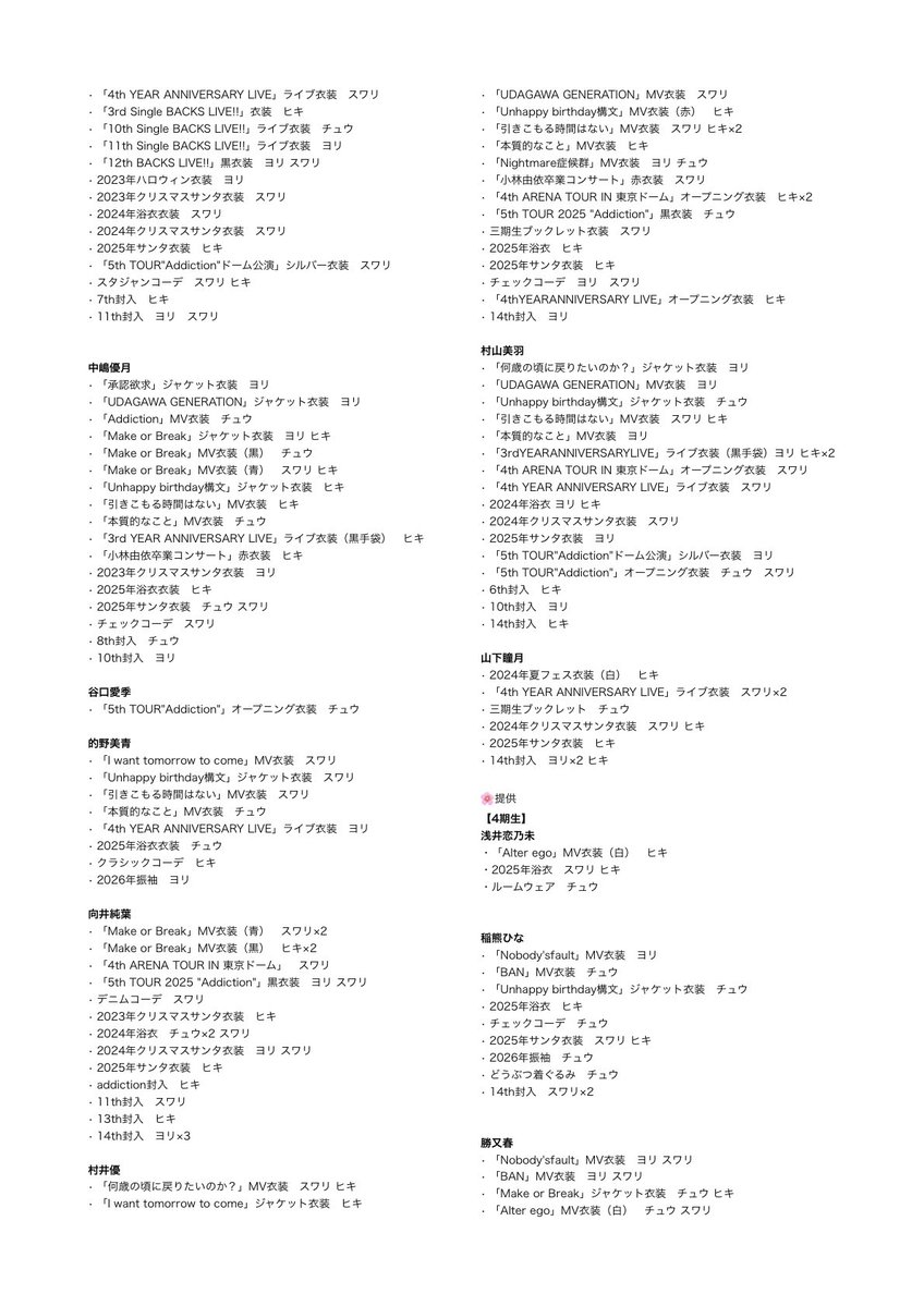 ヒムラ tweet media