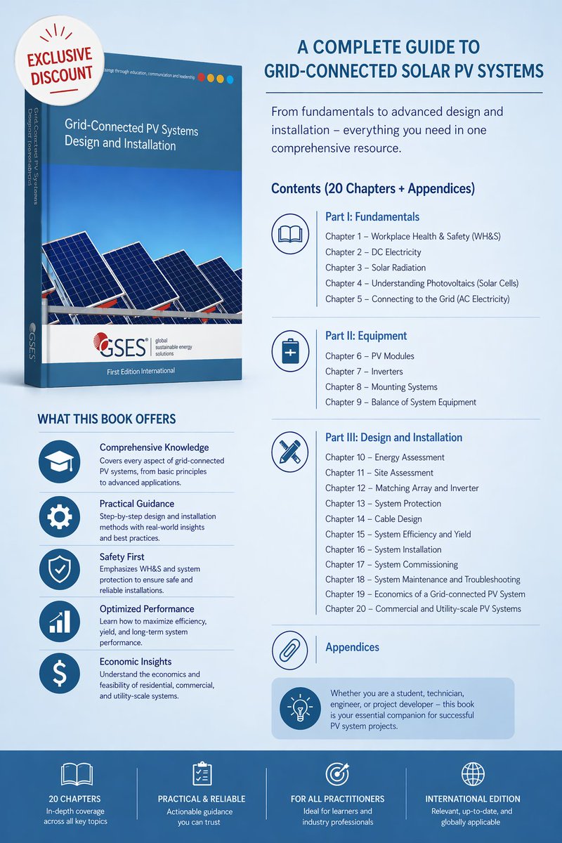 Samay badal raha hai! What about you?

Pace up with the right knowledge with GSES India’s Grid-Connected PV Systems handbook—covering design, installation, and maintenance. Now available with an exclusive discount.

📩 training@gses.in | 📞 +91 9560550077