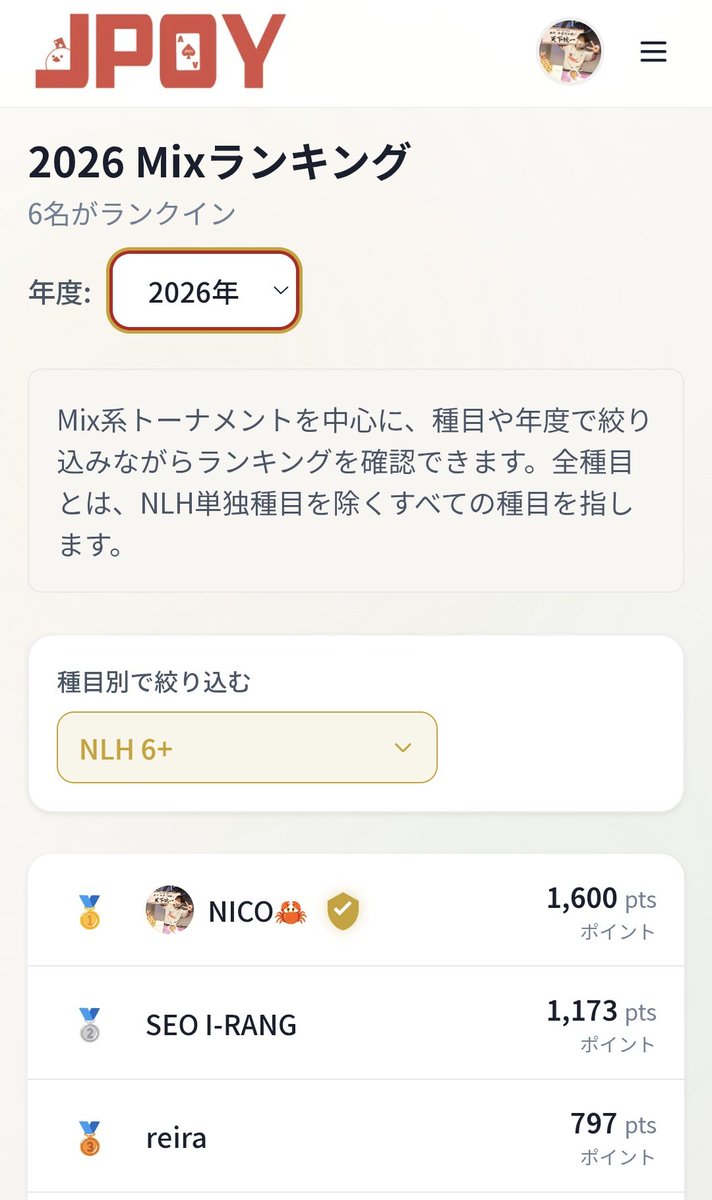 NICO @カニの人 tweet media