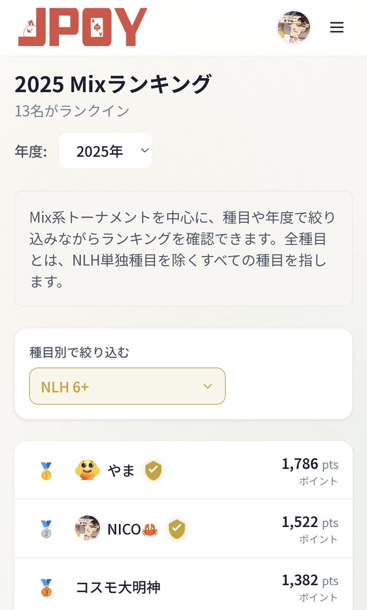 NICO @カニの人 tweet media