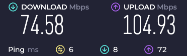 aulisyadayz's tweet photo. dayyum besar sekali ping upnya

kt seseorang internet cepat untuk apa? 😢 https://t.co/jMGWmsImPk