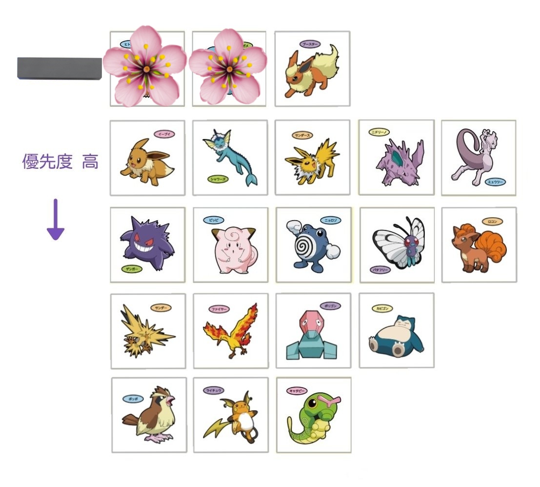 @no_tl 【交換】ポケモンパン デコキャラ シール
譲）①②
求）③④ ヒトカゲ ゼニガメ ブースター ニドラン フシギダネ マスカーニャ

郵送2点〜希望、纏めて優先(ミニレター予定)
北千住手渡しor内容により郵送⇒◎1点可
優先度の関係上、恐縮ながらお断りさせて頂く場合有
宜しくお願いします