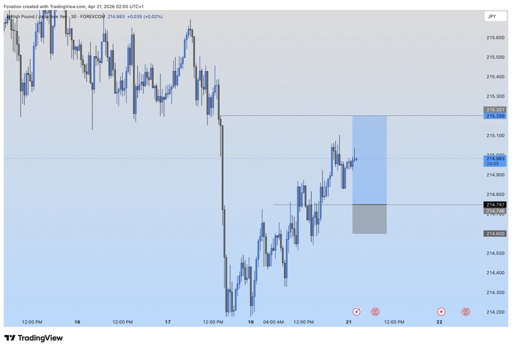 FZNATION tweet media