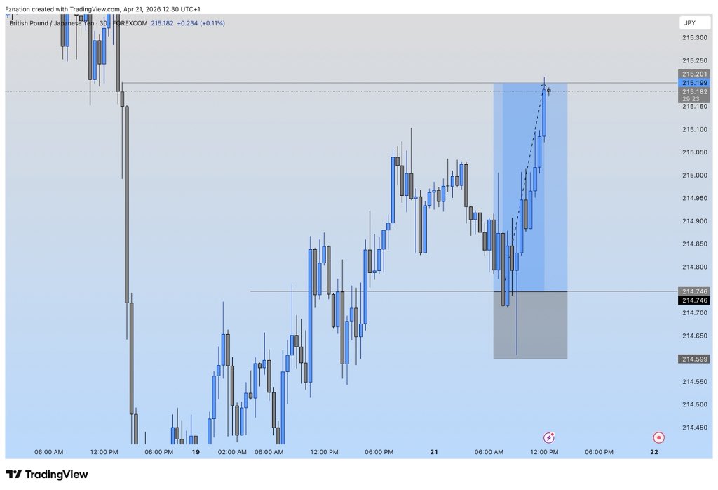 FZNATION tweet media