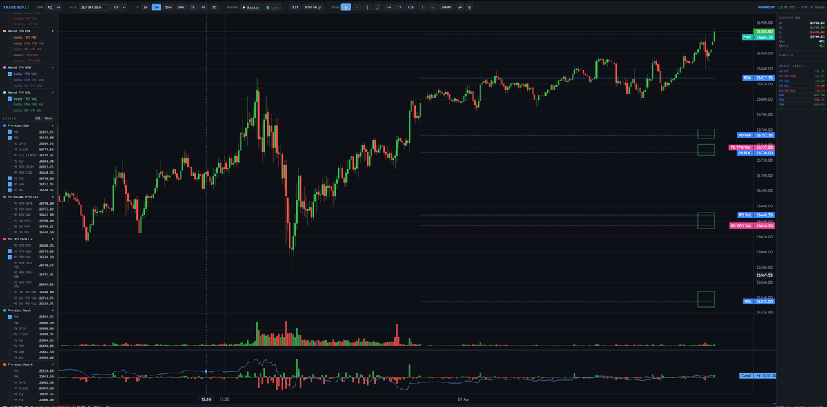 Trading Pit tweet media