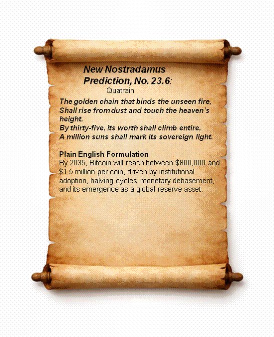 AlexTetelbaum's tweet photo. “New Nostradamus predictions" book [https://t.co/K3lZD99yNi One prediction (23.6) at a time
#NewNostradamus #NostradamusPredictions #FutureForecast #StrategicForesight #FutureOfHumanity https://t.co/lamoA3G44U