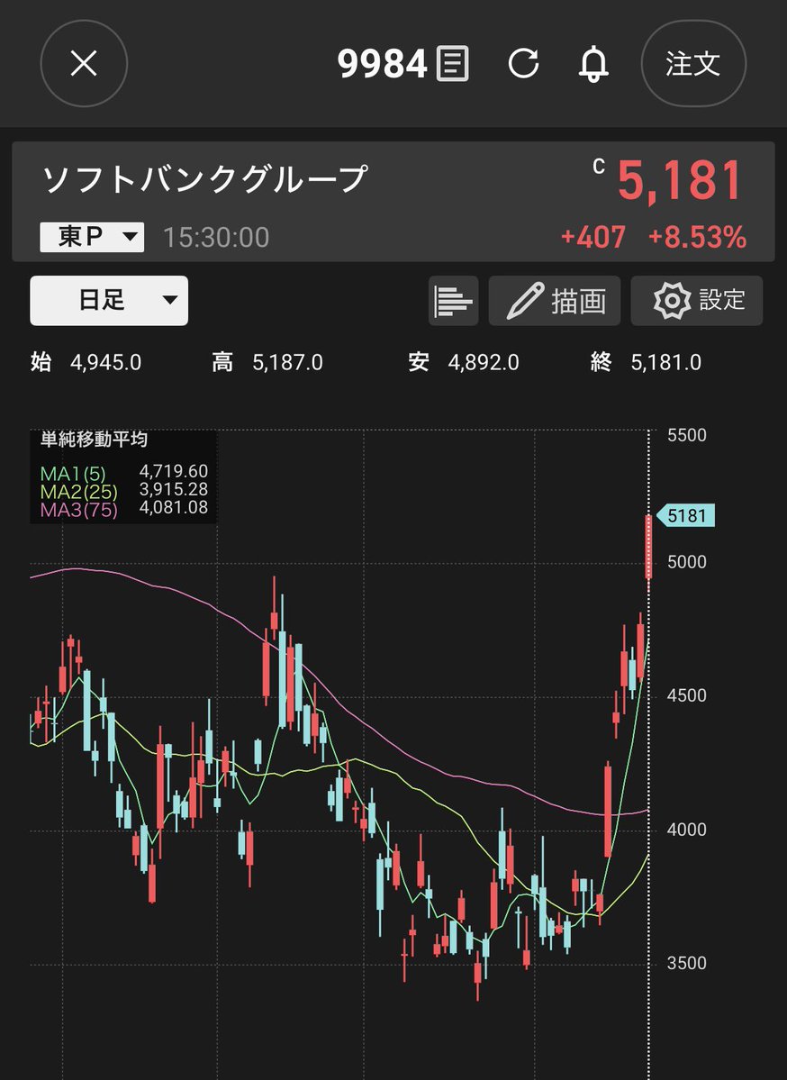 キッドの爆益予告状 tweet media
