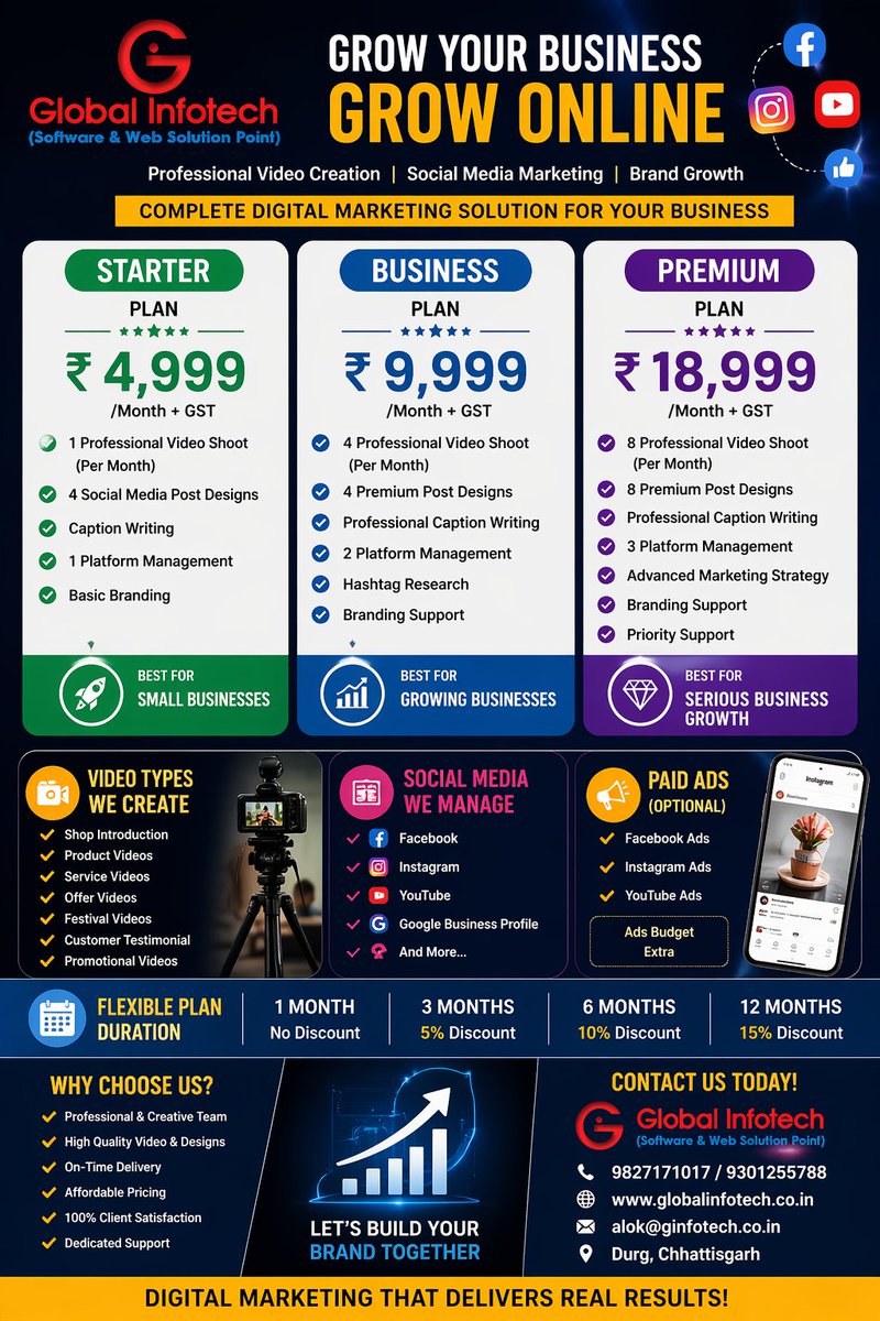 globalinfodurg's tweet image. 🚀 Grow Your Business with Social Media Marketing

🎥 Video Shoot
📱 Social Media Management
🎨 Creative Posts
Plans Starting ₹4,999
📞 9827171017
🌐 globalinfotech.co.in

#DigitalMarketing #BusinessGrowth #SocialMedia