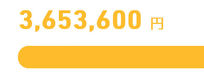 Taka@物販でゼロイチ〜事業売却 tweet media
