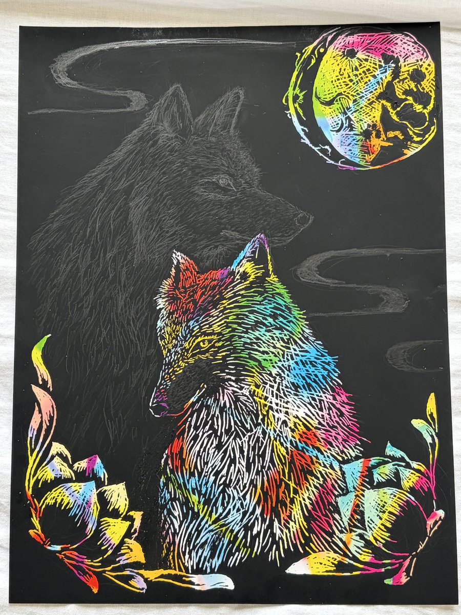 Noeru(ノエル) tweet media