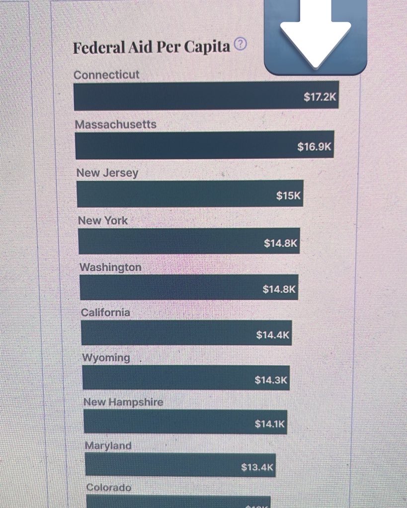 DBsBestTickles tweet media