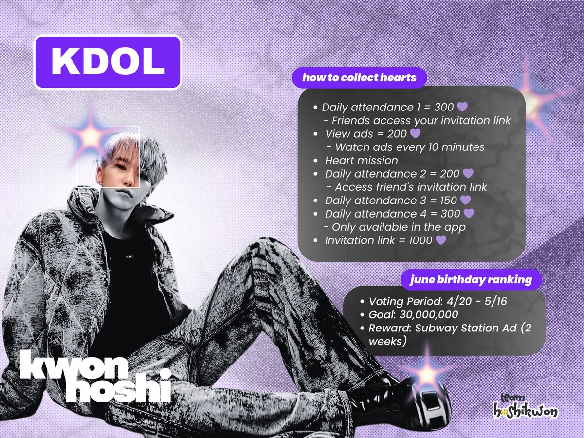 Team Hoshi Kwon 🐯 tweet media