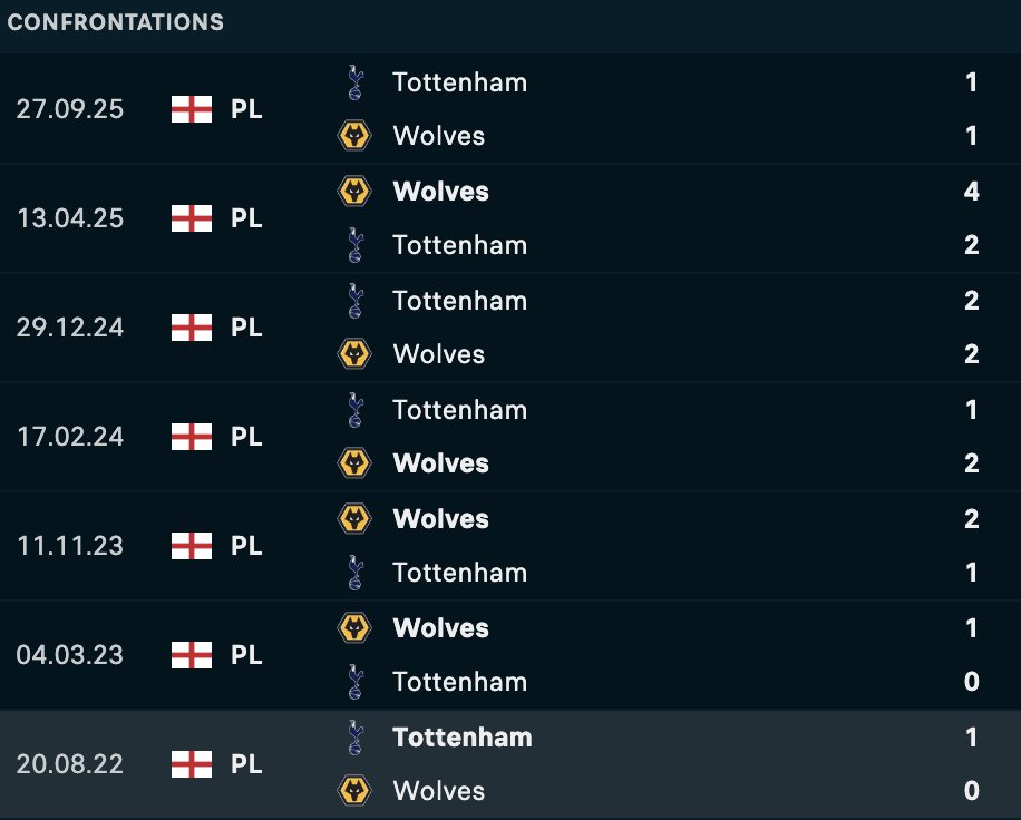 White Hart French 🐓🇫🇷 tweet media