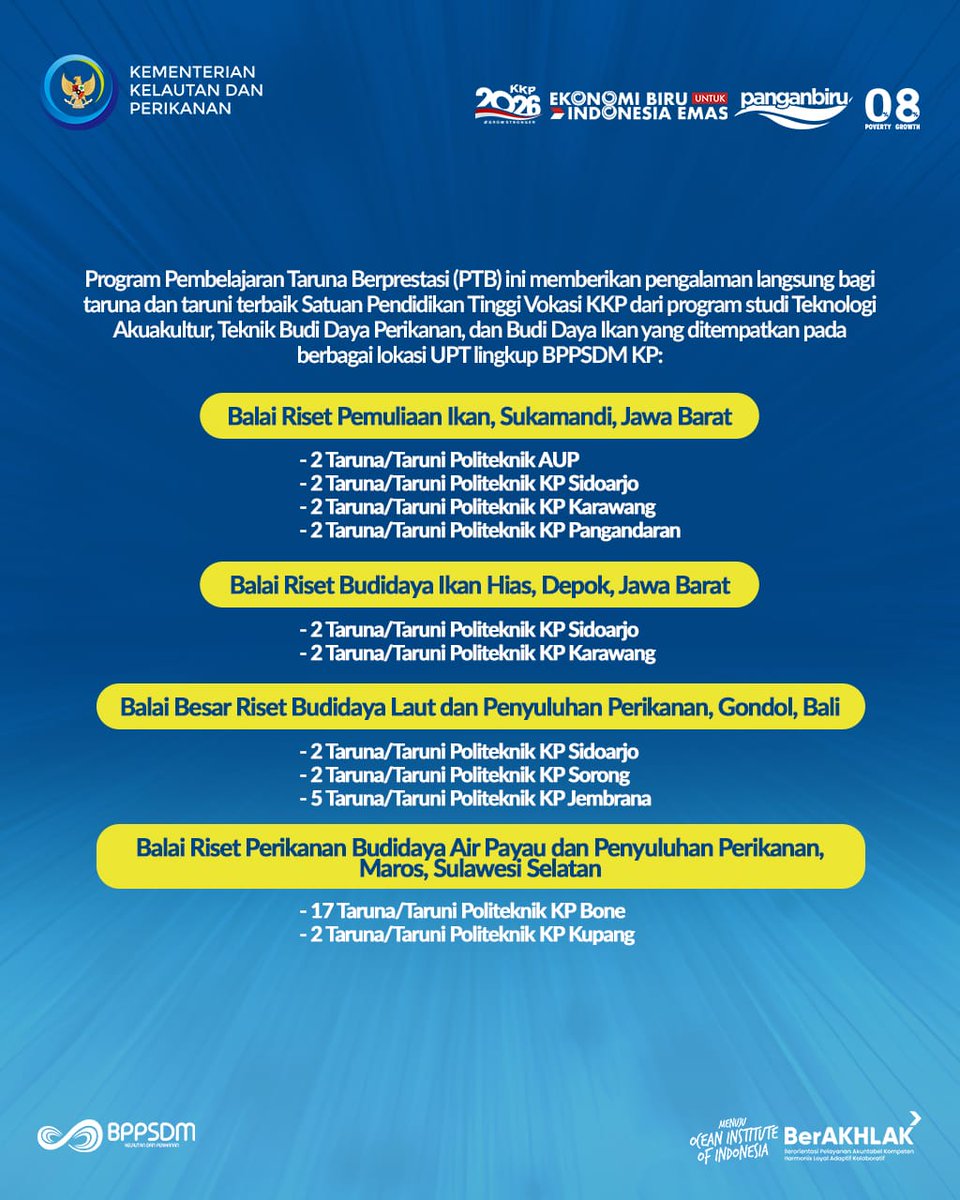 BPPSDM MEKANISASI KP tweet media