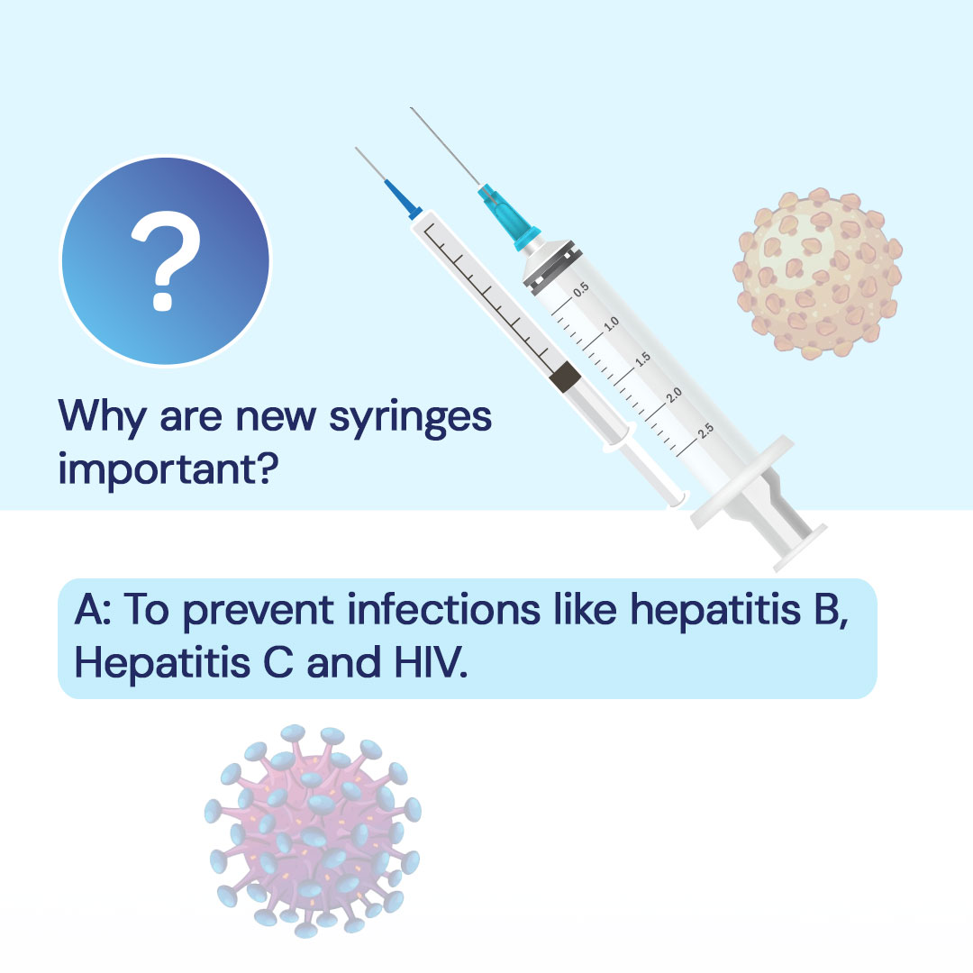 lnhandmc's tweet image. One Patient. One Needle. One Syringe. One Time. 

Reusing syringes can spread deadly infections like Hepatitis B, Hepatitis C, and HIV.

Always make sure a new needle and syringe are used every time.

#SafeInjection #PatientSafety #InfectionPrevention #StaySafe