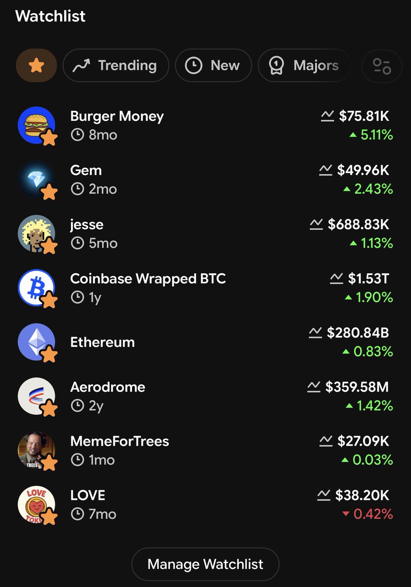 Burger Money 🍔 tweet media