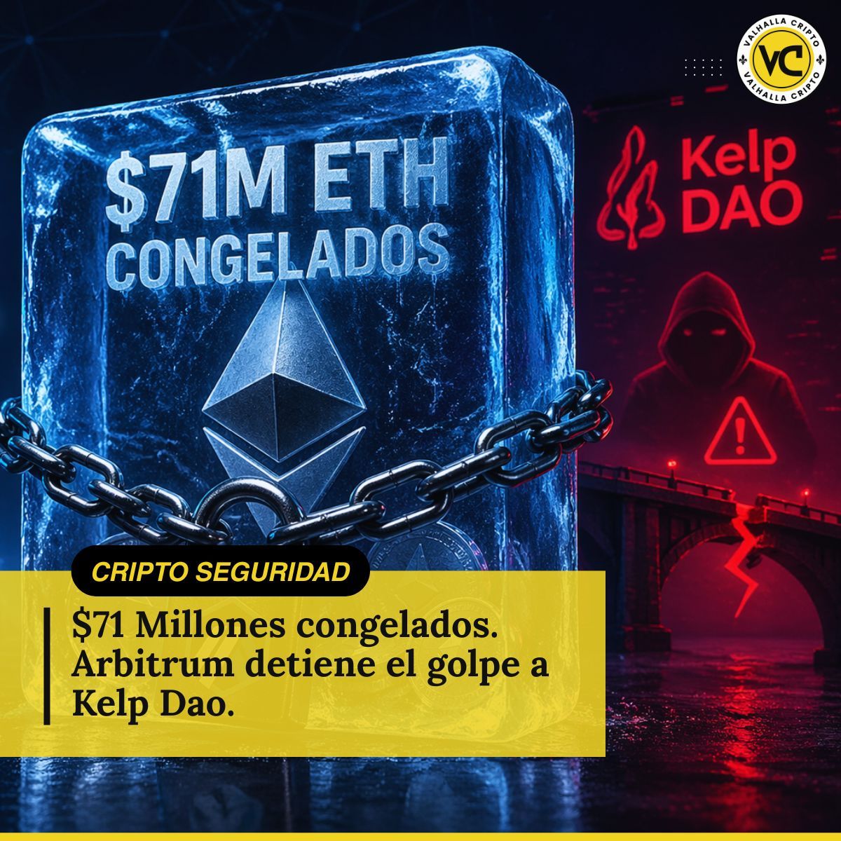 valhallacripto's tweet photo. #Arbitrum congeló $71M en ETH del hack de Kelp DAO (de ~$292M).

Recuperan fondos, sí… pero también prueban que en DeFi alguien puede intervenir y bloquear activos.

#Crypto #DeFi https://t.co/y8lXOwdPVP