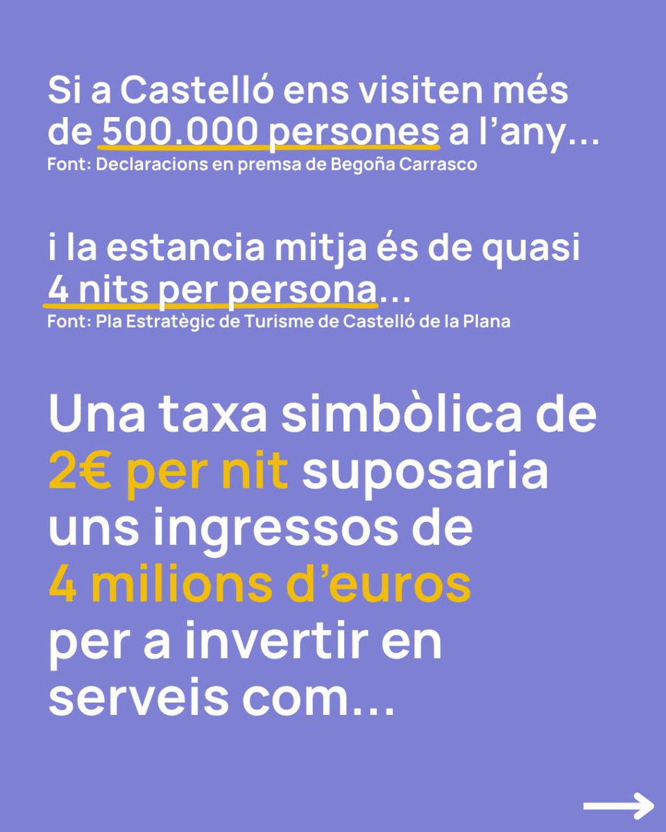 Compromís per Castelló tweet media