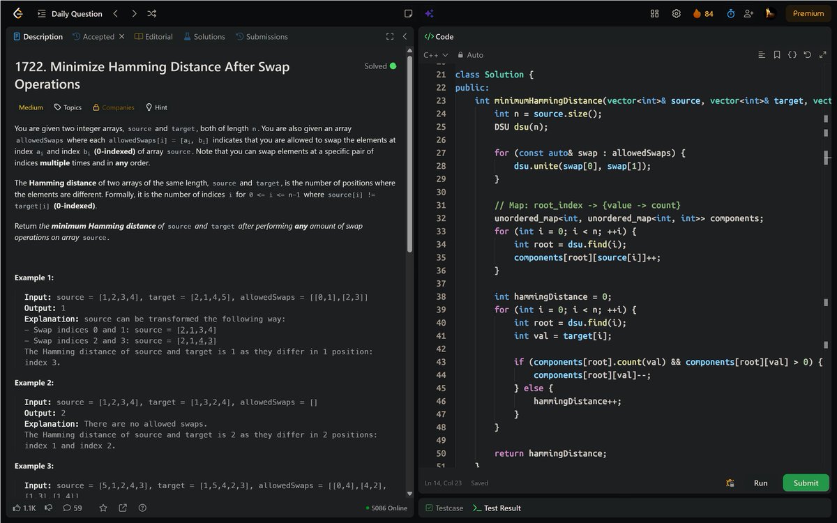 PankajB42550's tweet photo. ๐ Solved: Minimize Hamming Distance After Swap Operations (@LeetCode Daily)
DSU to find components. Count source values per component. Match target values greedily.
๐Complexity:
O(n ร ฮฑ(n)) |O(n)
๐ฅ #Day84/90
#LeetCode #DSA #DSU #UnionFind #Array #ProblemSolving #CPlusPlus https://t.co/oUqF7hp31d