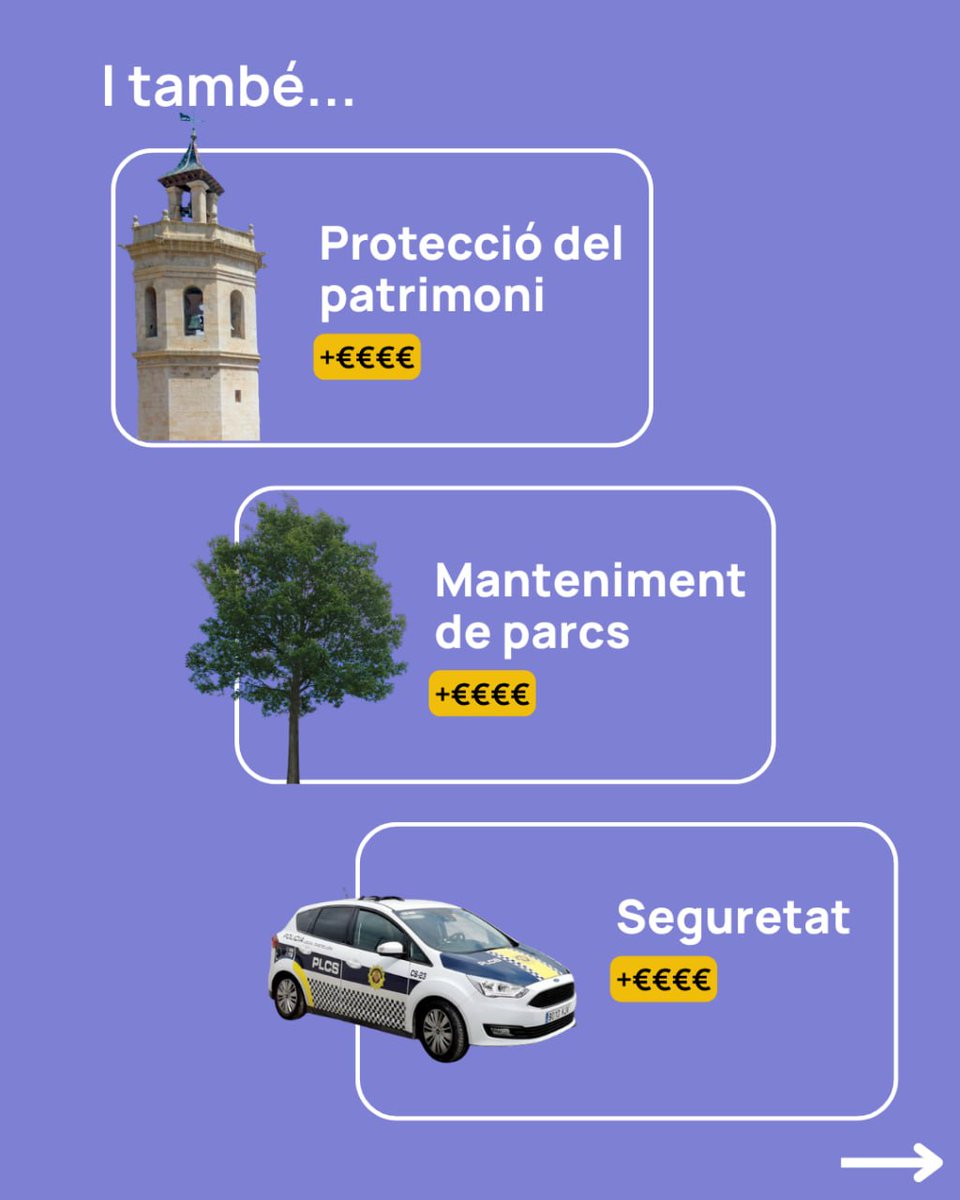 Compromís per Castelló tweet media