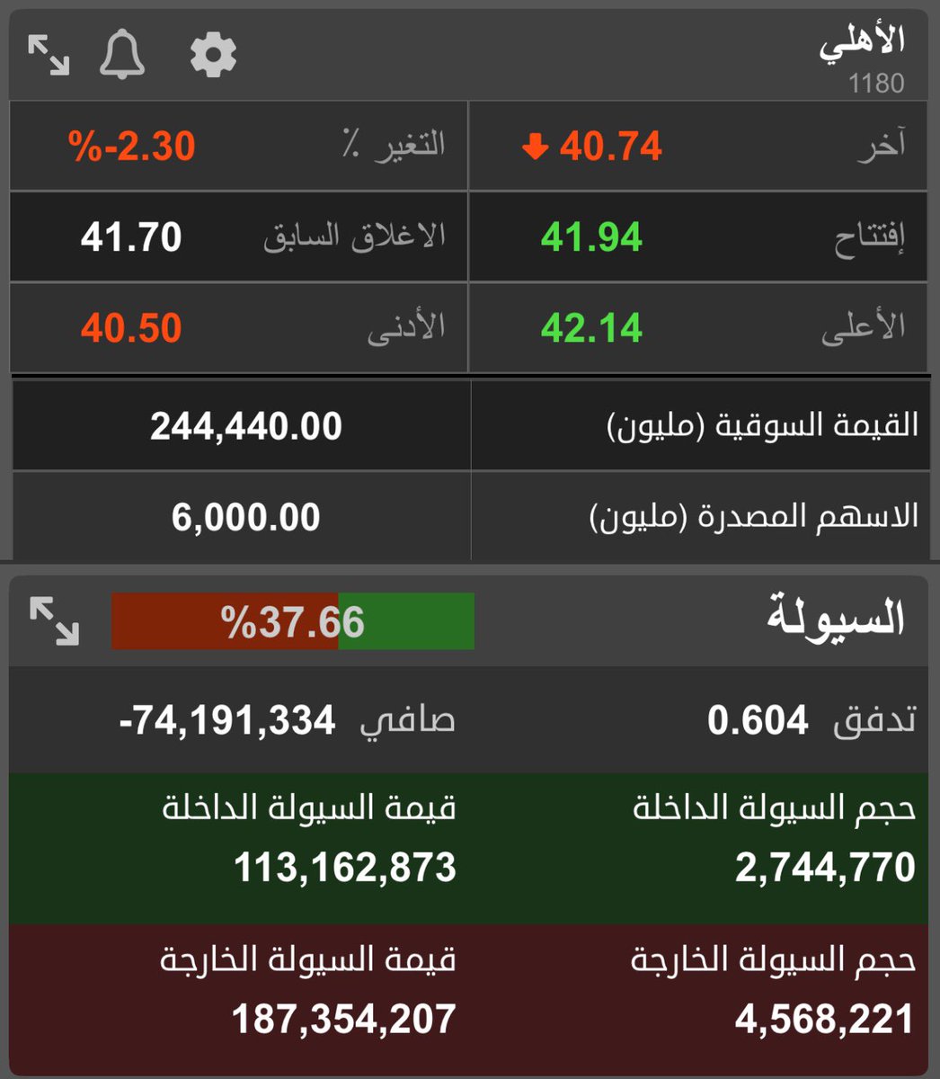 عبدالعزيز خريص tweet media