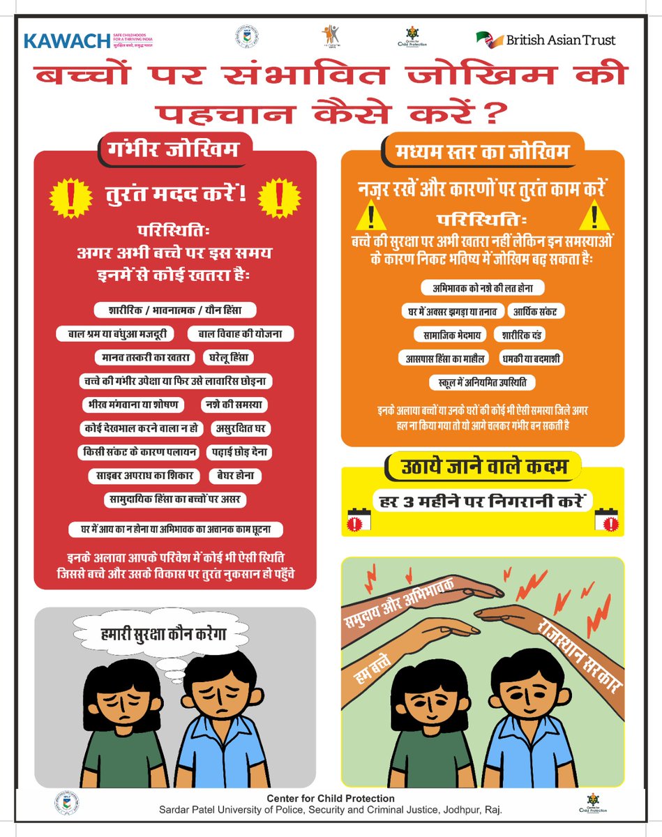 CCPSPUP's tweet photo. CCP-SPUP, in collaboration with Dept. of Child Rights, Rajasthan, launched a state-level Child Marriage Prevention Campaign on Akshay Tritiya 2026 in Jaipur, aligned with the vision of a Child Marriage Free Rajasthan by 2030. #ChildMarraigeFreeIndia #ChildMarriageFreeRajasthan https://t.co/5U75keam3l