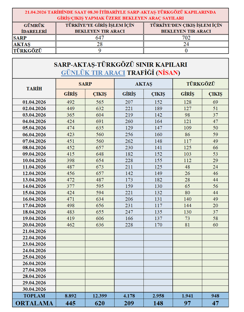 Hopa TSO tweet media