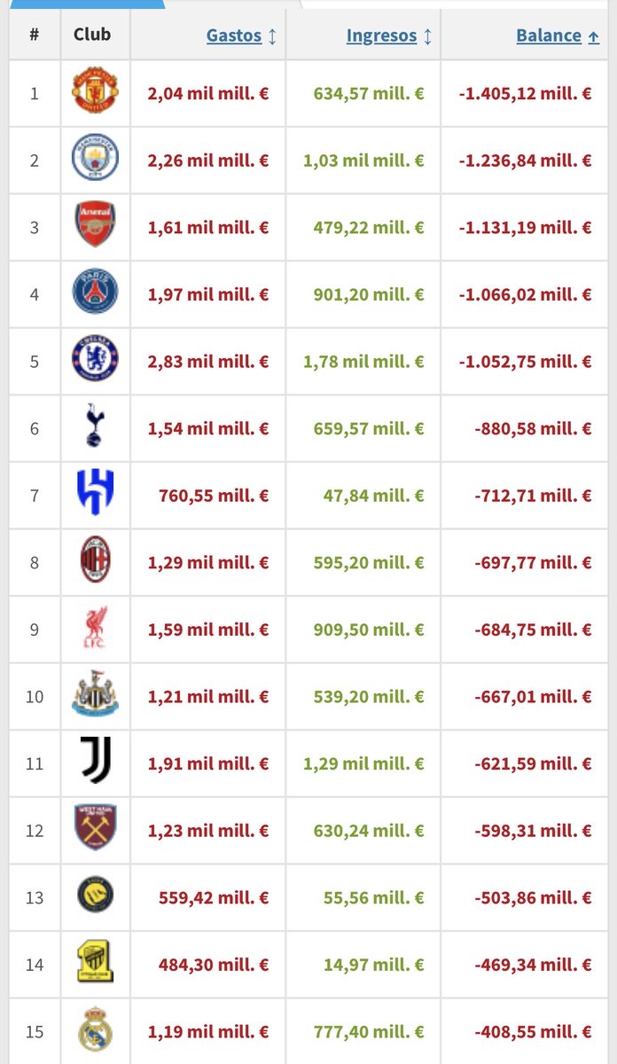ADN ATLETI tweet media