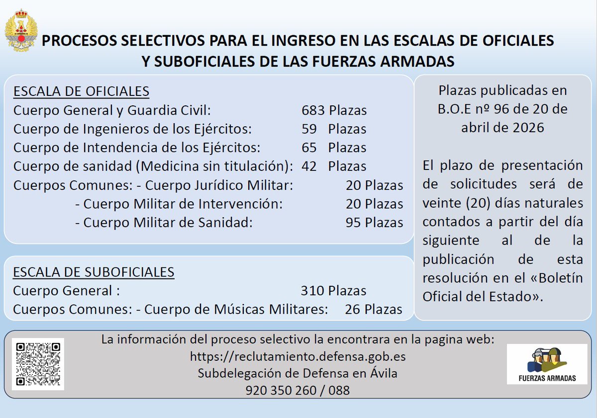 Ayto. Navas Marqués tweet media