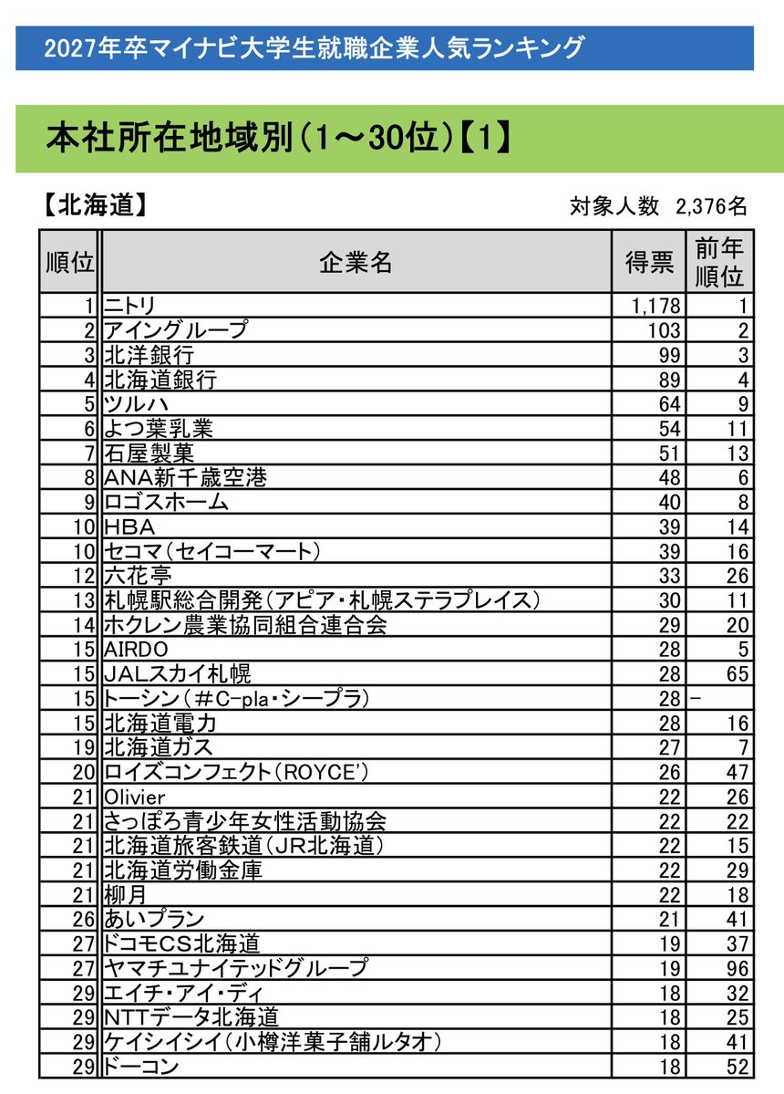 すもも🍑 tweet media