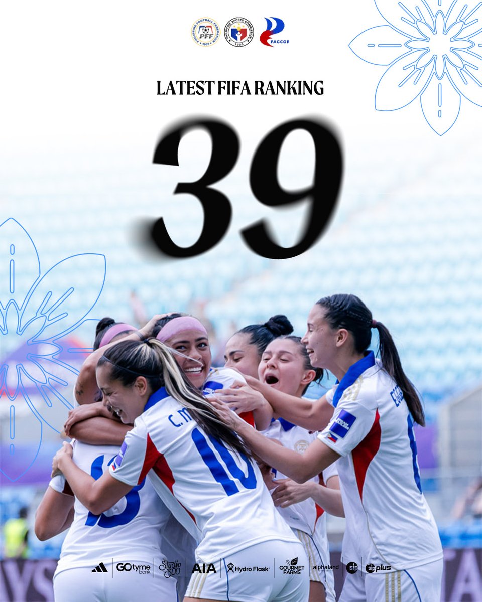 PilipinasWNFT's tweet photo. The World Cup-bound PWNT are in the #FIFARanking top 40 after a top 6 showing in #WAC2026. 

Let's continue on supporting our Filipinas in their World Cup journey!

3⃣9⃣ in the 𝙒𝙊𝙍𝙇𝘿
7⃣ in 𝘼𝙎𝙄𝘼
3⃣ in the 𝘼𝙎𝙀𝘼𝙉 (AFF) zone

#LabanFilipinasParaSaBayan https://t.co/aHvuEXIjLa