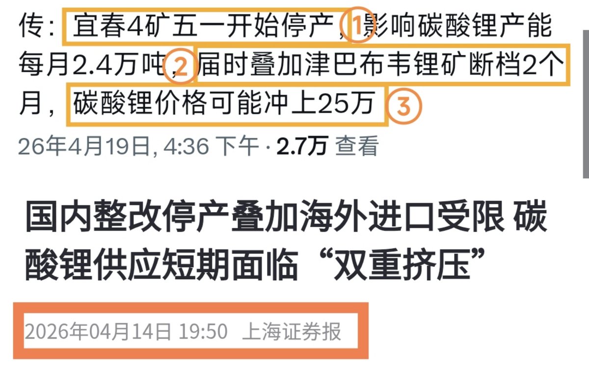STOCK6688's tweet photo. 【周末碳酸锂小作文来源上海证券报】
昨天吃了英维克的瓜，恰好周末做宁德锂矿研究找资料无意间瞥见了这篇碳酸锂小作文，里面内容似曾相识了，好奇心驱动下，查了下跟8号参加天齐锂业的电话会内容差不多，进一步深挖，发现通篇小作文就是上海证券报文章的翻版。

①原文是“多名业内人士已证实宜春矿山5月份要进入临时停产换证”，对应小作文传的“五一开始停产”；
②原文是“津巴布韦锂精矿出口禁令仍在持续”，对应小作文的“届时叠加津巴布韦锂矿断档2个月”；

③4月13日，广期所碳酸锂主力合约收盘上涨超5%，报16.36万元/吨较2025年下半年6万元/吨至7万元/吨的价格低点已涨了1倍多。假设按照小作文传的“冲上25万/吨”，还得到2027年才有可能，这样不排除上级政策文件就会立马要求宜春领导快快开工，新能源行业一直是国家战略的王牌。

不少人还在持续关注津巴布韦锂矿相关动态，而我查询最新海关总署锂矿进口汇总数据，国内锂矿企业正在加大对南非锂矿的进口力度，鸡蛋永远不可能放在同一个篮子里。

所以说我做这些真的很考验自己平日里的研究与信息源，当然困难的是总归是正确的。