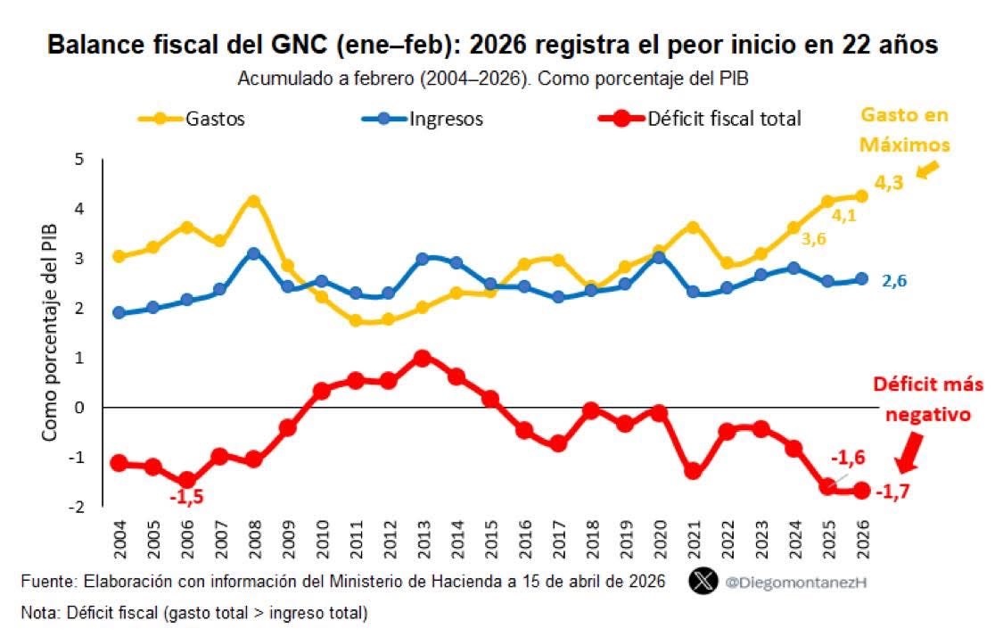 Eduardo Valencia tweet media