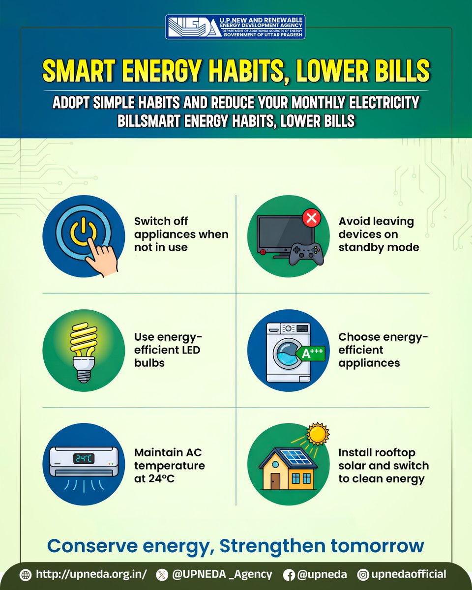 UPNEDA_Agency's tweet image. Smart Energy Habits to Reduce Electricity Bill | Energy Conservation Tips
Adopt these simple habits to reduce your electricity bill, embrace clean energy solutions, and move towards a future that is both eco-friendly and cost-effective.

#UPNEDA #SustainableLiving