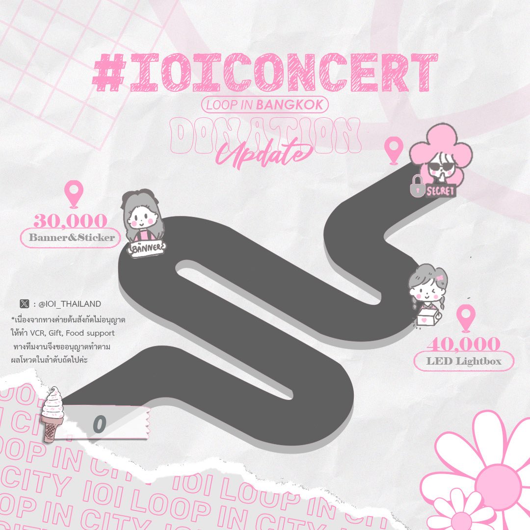 (SLOW) I.O.I THAILAND!♡ tweet media