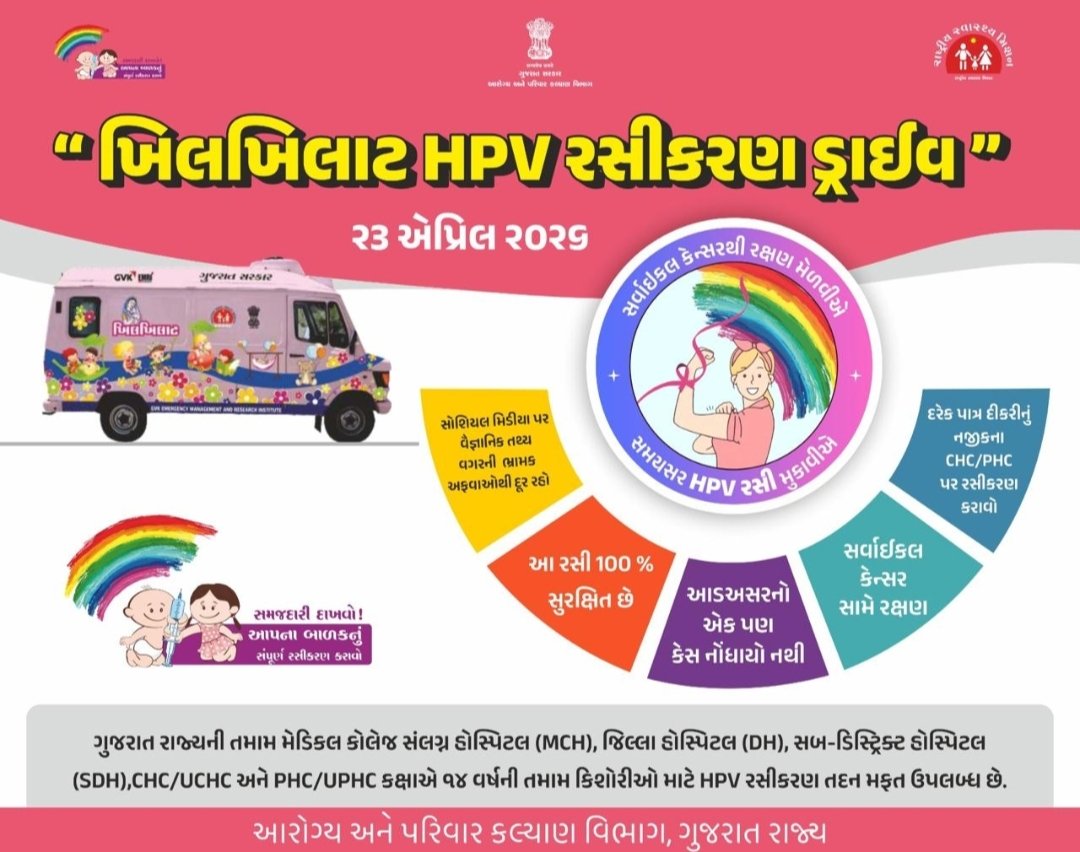 DwarkaHealth's tweet photo. https://t.co/t33qWmRd4z