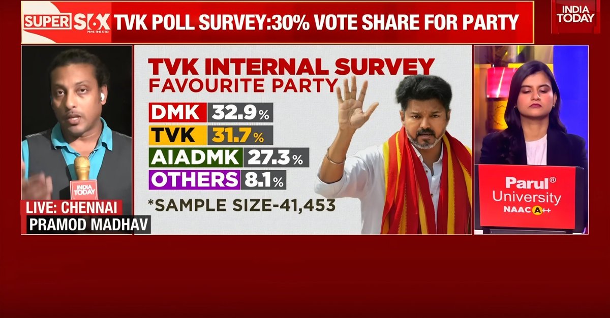 Kapilan Sachchithananthan tweet media