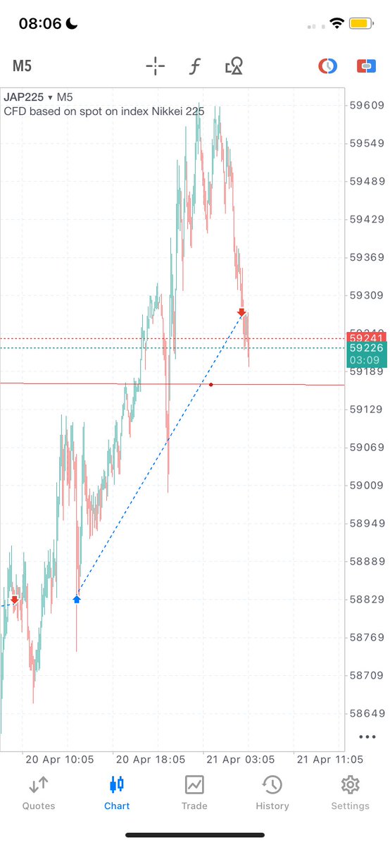 MOTION ARC’ 🚀🚅 tweet media