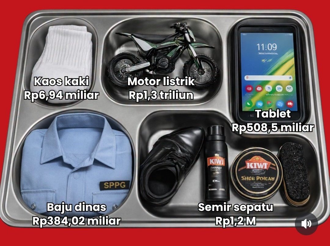 Gilang Mahesa tweet media