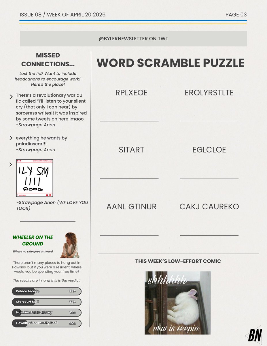 Byler Newsletter tweet media