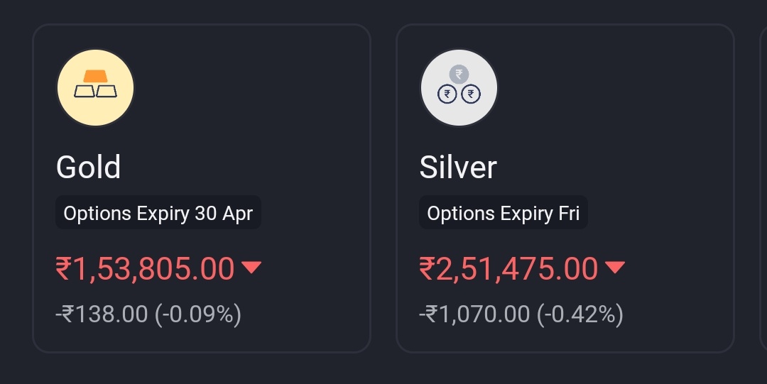 gauagg's tweet image. On a day when #StockMarkets close in green #Bullion trades in red
Both #NIFTY #Sensex close in green while #Gold #Silver are trading in red