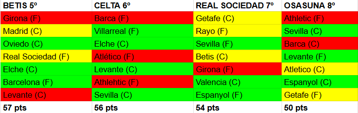 AnxoLR14 tweet media