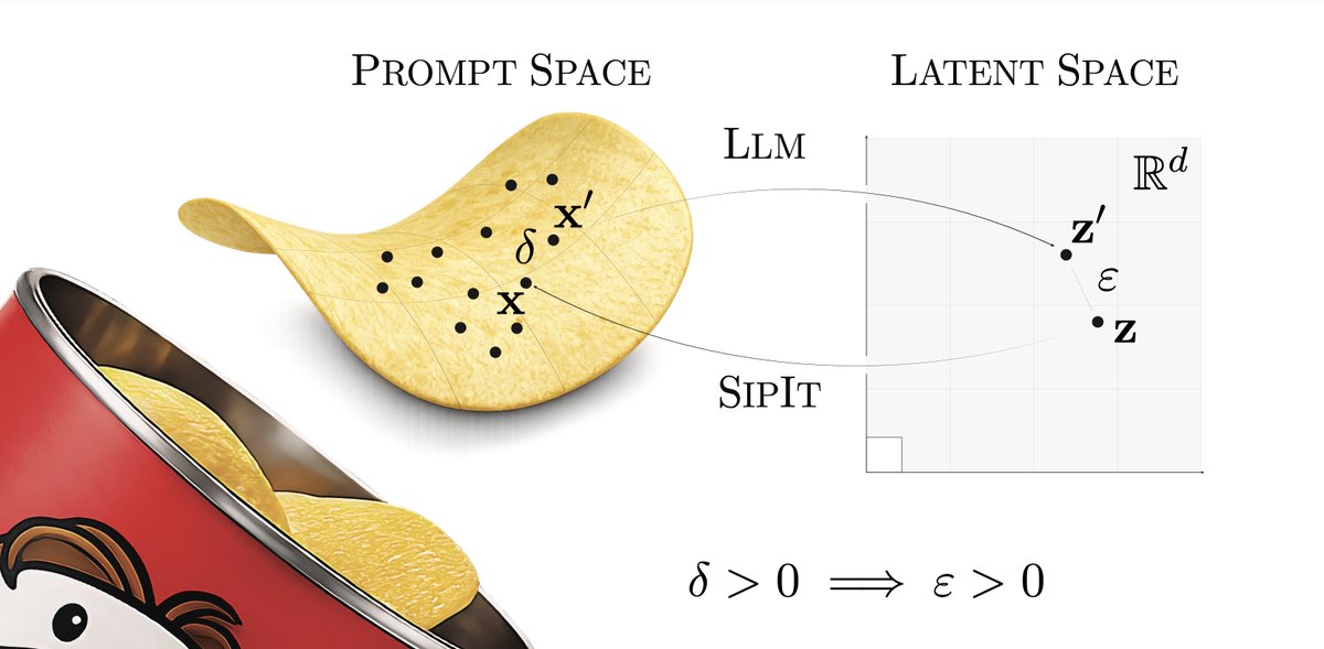 Donato Crisostomi @ ICLR tweet media